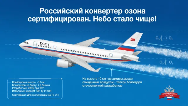 Российский конвертер озона сертифицирован. Небо стало чище!